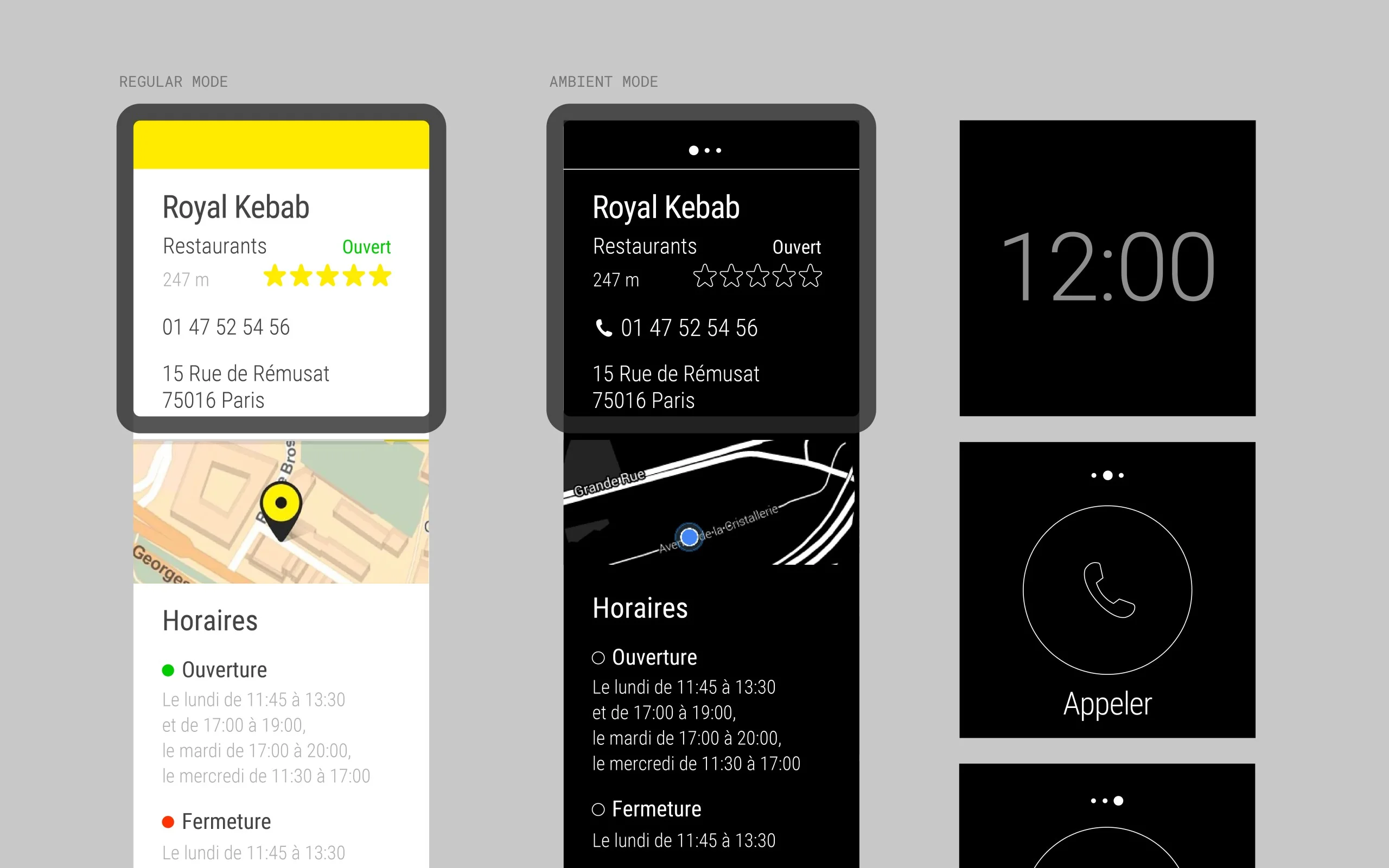 Modes Normal & Ambiant Wear